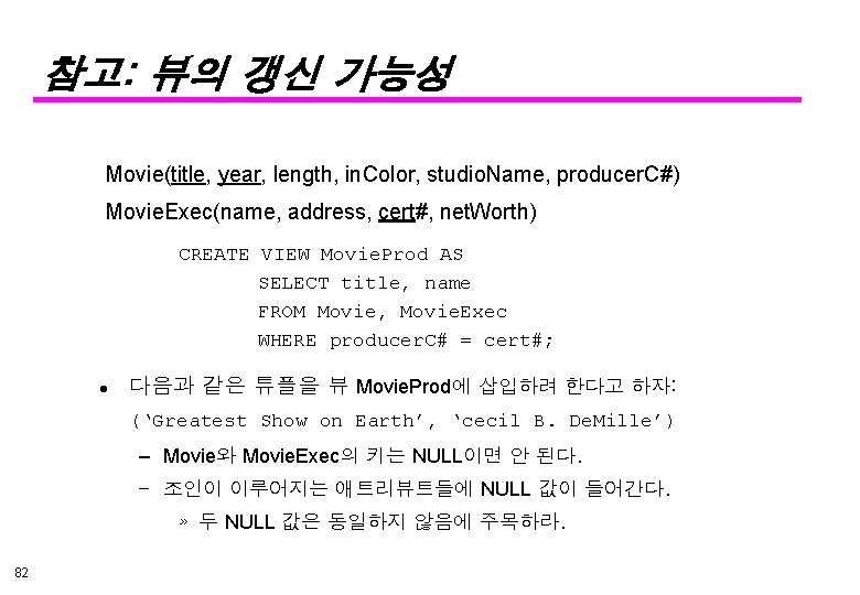 참고: 뷰의 갱신 가능성 Movie(title, year, length, in. Color, studio. Name, producer. C#) Movie.