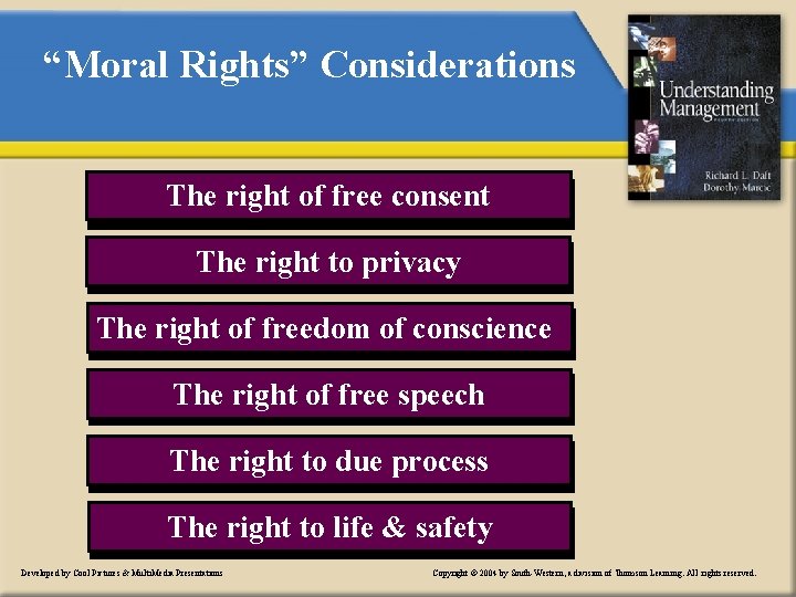 “Moral Rights” Considerations The right of free consent The right to privacy The right