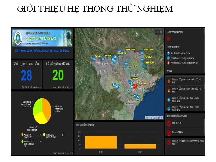 GIỚI THIỆU HỆ THỐNG THỬ NGHIỆM 