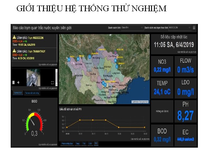 GIỚI THIỆU HỆ THỐNG THỬ NGHIỆM 