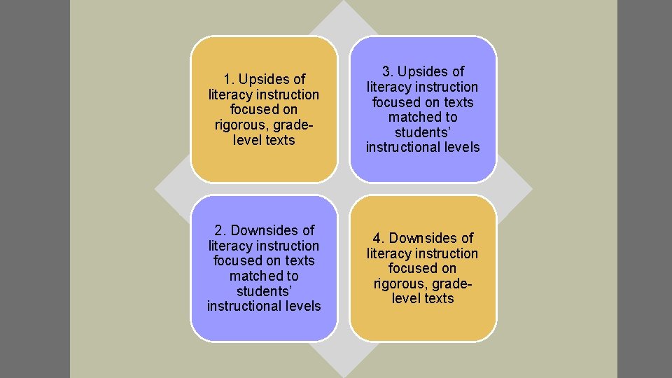 1. Upsides of literacy instruction focused on rigorous, gradelevel texts 3. Upsides of literacy