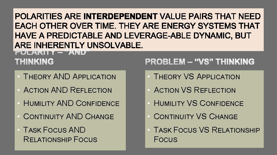 POLARITY – “AND” THINKING PROBLEM – “VS” THINKING • THEORY AND APPLICATION • THEORY