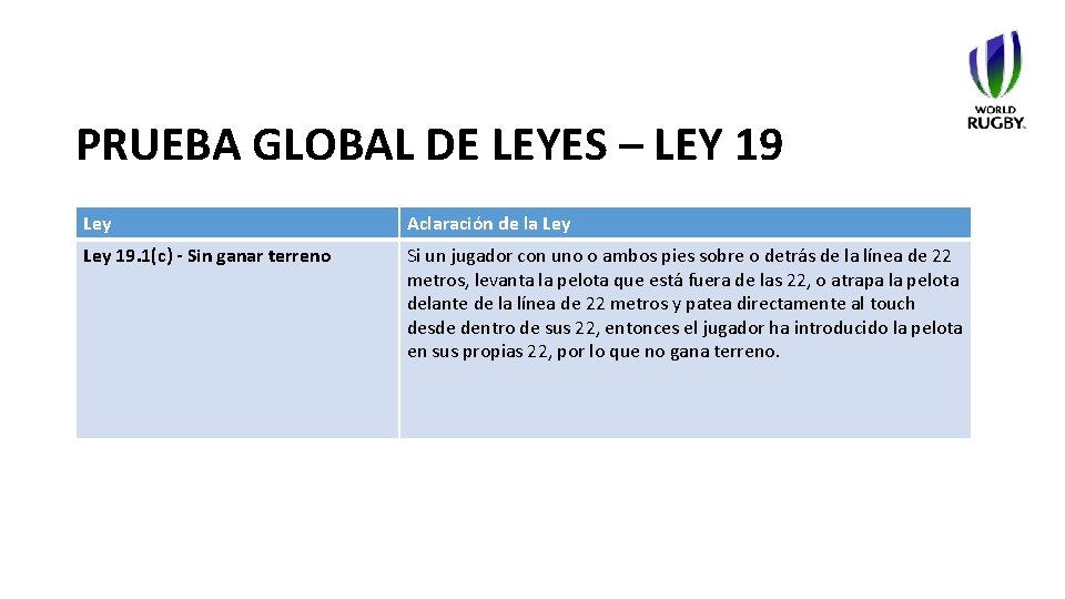 PRUEBA GLOBAL DE LEYES – LEY 19 Ley Aclaración de la Ley 19. 1(c)