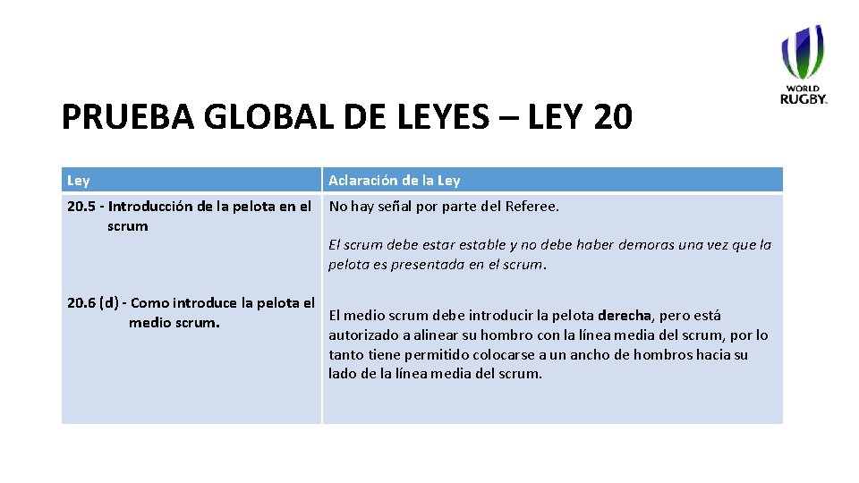 PRUEBA GLOBAL DE LEYES – LEY 20 Ley Aclaración de la Ley 20. 5