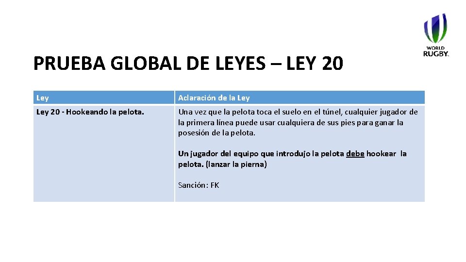 PRUEBA GLOBAL DE LEYES – LEY 20 Ley Aclaración de la Ley 20 -