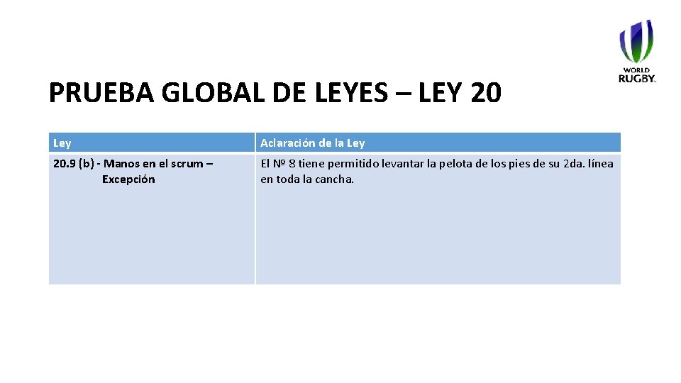 PRUEBA GLOBAL DE LEYES – LEY 20 Ley Aclaración de la Ley 20. 9
