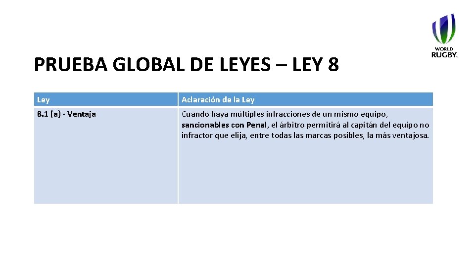 PRUEBA GLOBAL DE LEYES – LEY 8 Ley Aclaración de la Ley 8. 1