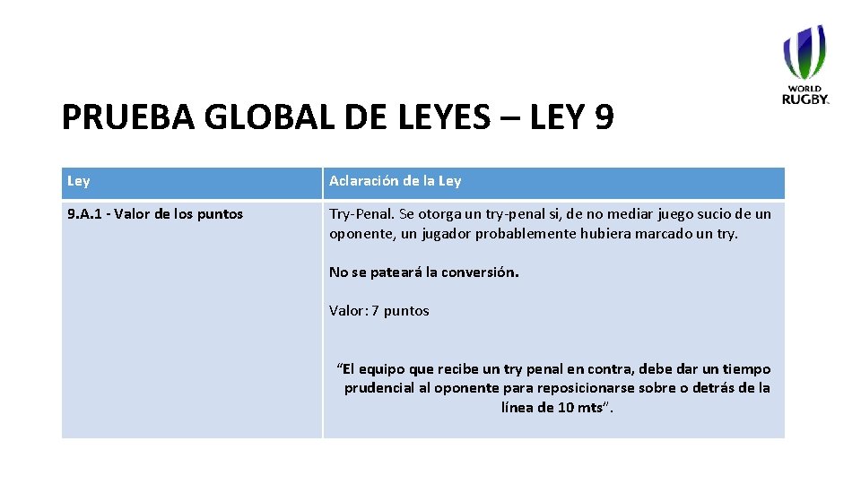PRUEBA GLOBAL DE LEYES – LEY 9 Ley Aclaración de la Ley 9. A.