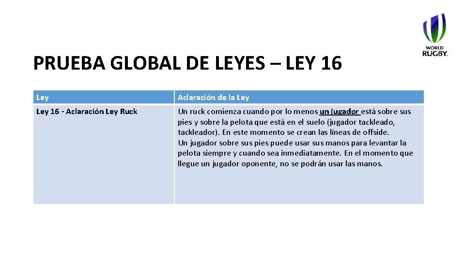 PRUEBA GLOBAL DE LEYES – LEY 16 Ley Aclaración de la Ley 16 -