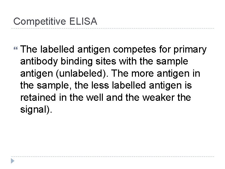 Competitive ELISA The labelled antigen competes for primary antibody binding sites with the sample
