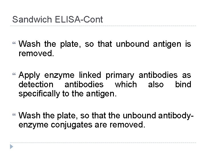 Sandwich ELISA-Cont Wash the plate, so that unbound antigen is removed. Apply enzyme linked