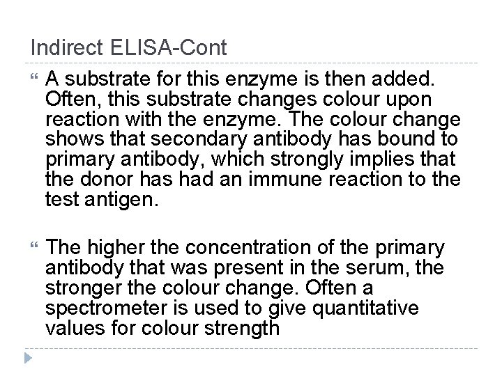 Indirect ELISA-Cont A substrate for this enzyme is then added. Often, this substrate changes