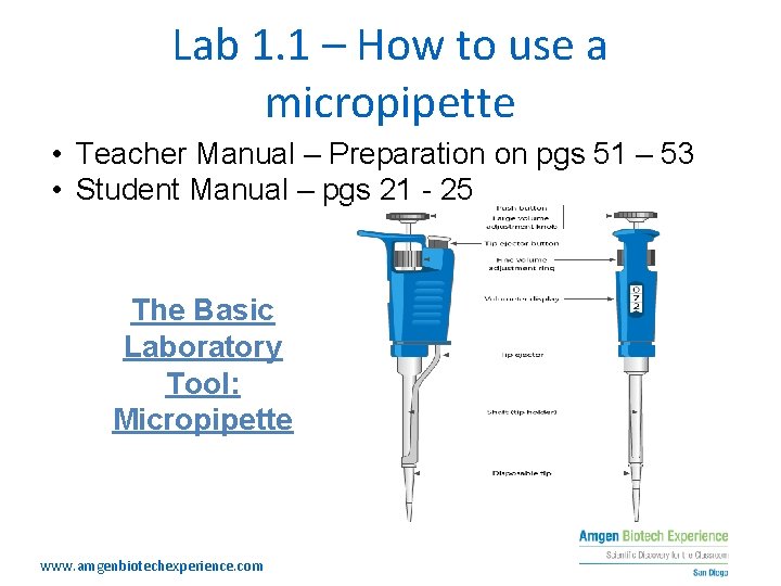 Lab 1. 1 – How to use a micropipette • Teacher Manual – Preparation