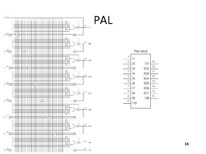 PAL 16 