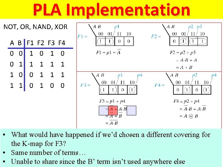 PLA Implementation NOT, OR, NAND, XOR A 0 0 1 1 B 0 1 PLA Implementation NOT, OR, NAND, XOR A 0 0 1 1 B 0 1
