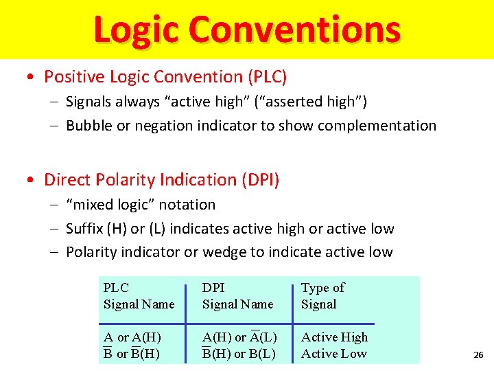 Logic Conventions • Positive Logic Convention (PLC) – Signals always “active high” (“asserted high”)