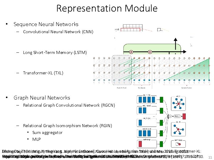 Representation Module • Sequence Neural Networks – Convolutional Neural Network (CNN) – Long Short-Term