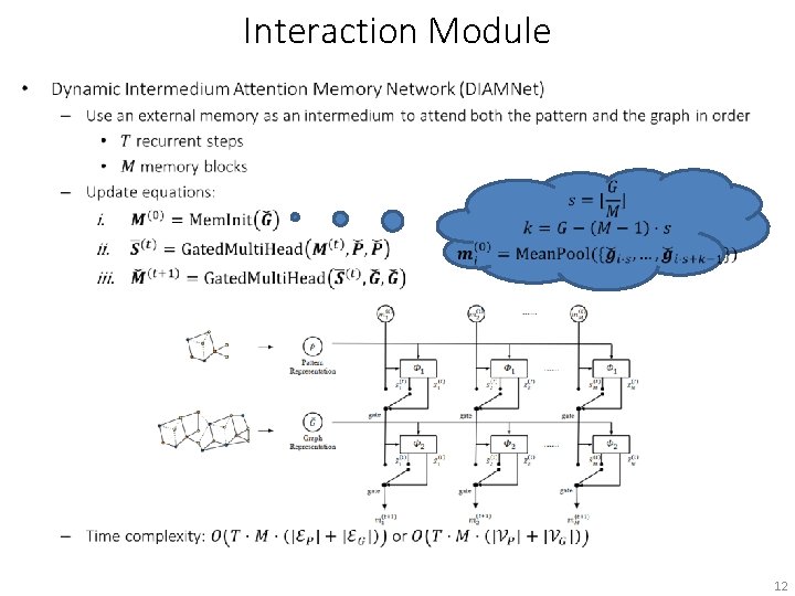 Interaction Module • 12 