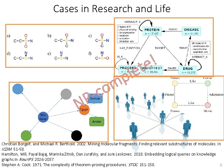Cases in Research and Life ! e t e l p m o c
