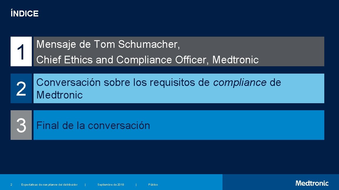 ÍNDICE 2 1 Mensaje de Tom Schumacher, Chief Ethics and Compliance Officer, Medtronic 2