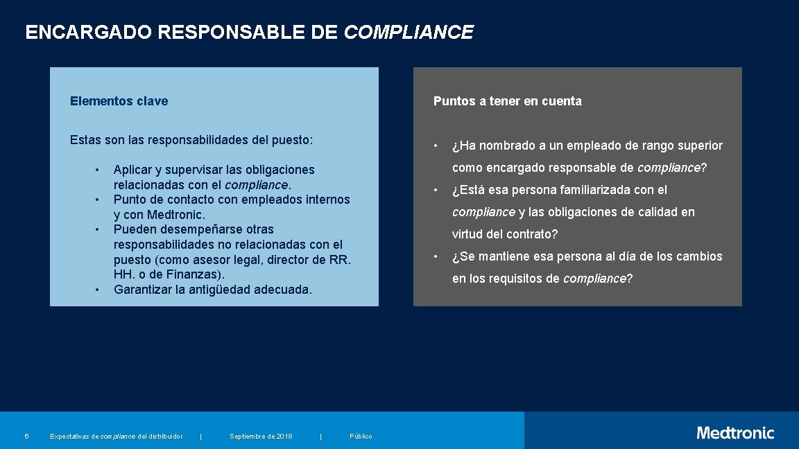 ENCARGADO RESPONSABLE DE COMPLIANCE Elementos clave Puntos a tener en cuenta Estas son las