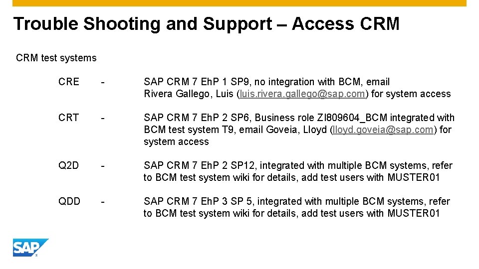 Trouble Shooting and Support – Access CRM test systems CRE - SAP CRM 7