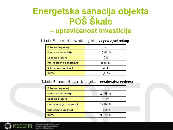 Energetska sanacija objekta POŠ Škale – upravičenost investicije Tabela: Ekonomski kazalniki projekta - zagotovljeni
