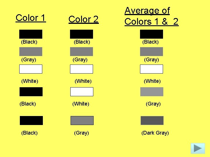 Color 1 Color 2 (Black) (Gray) (White) (Black) (White) (Gray) Average of Colors 1