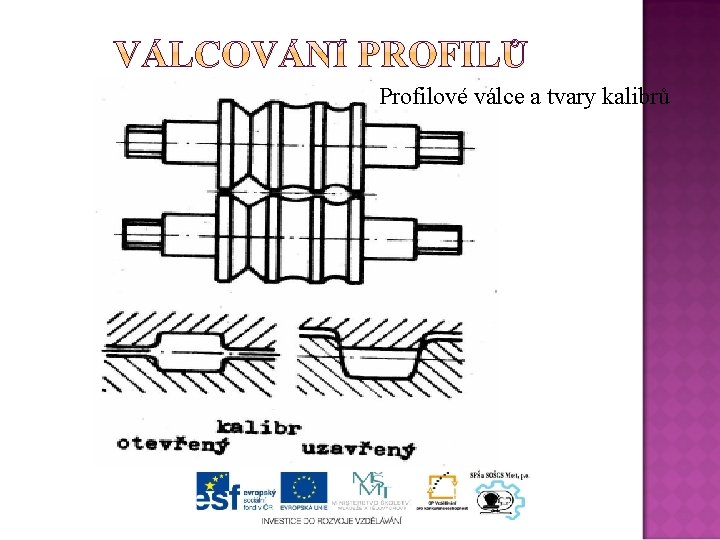 Profilové válce a tvary kalibrů 