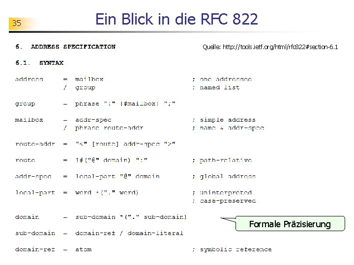 35 Ein Blick in die RFC 822 Quelle: http: //tools. ietf. org/html/rfc 822#section-6. 1