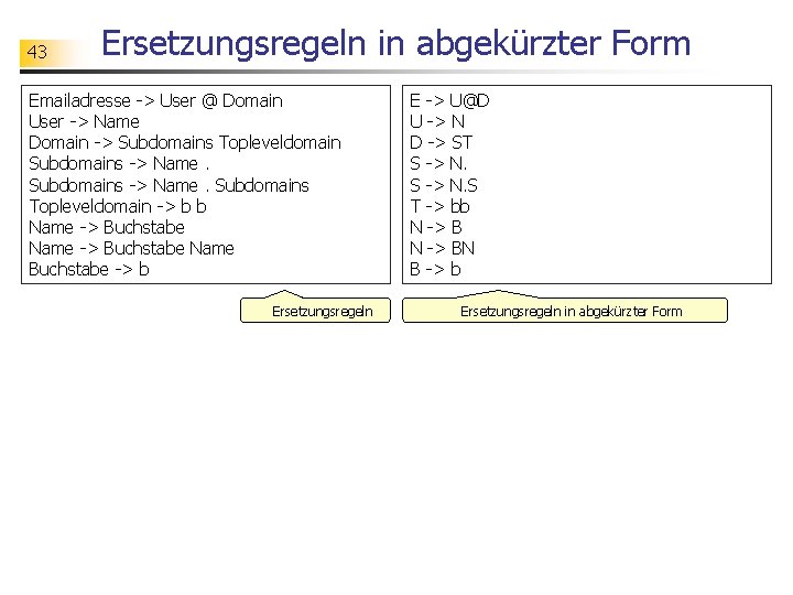 43 Ersetzungsregeln in abgekürzter Form Emailadresse -> User @ Domain User -> Name Domain