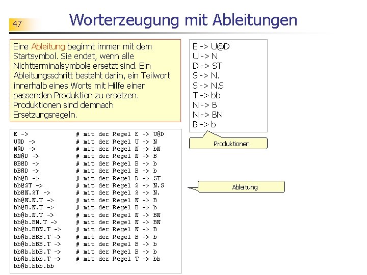 47 Worterzeugung mit Ableitungen Eine Ableitung beginnt immer mit dem Startsymbol. Sie endet, wenn