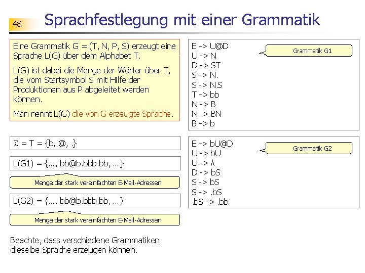 48 Sprachfestlegung mit einer Grammatik Eine Grammatik G = (T, N, P, S) erzeugt