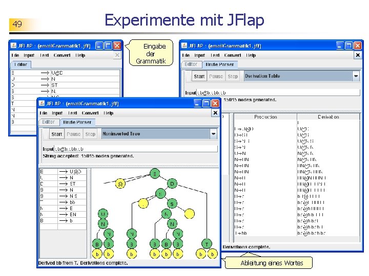 49 Experimente mit JFlap Eingabe der Grammatik Ableitung eines Wortes 