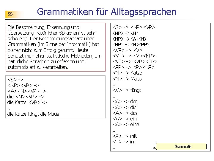 58 Grammatiken für Alltagssprachen Die Beschreibung, Erkennung und Übersetzung natürlicher Sprachen ist sehr schwierig.