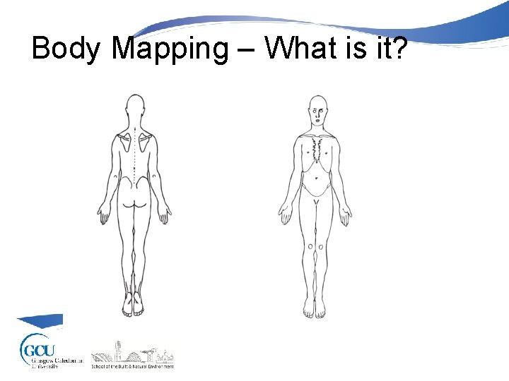 Body Mapping – What is it? 