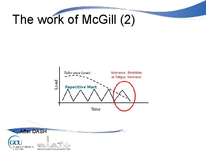The work of Mc. Gill (2) • After DASH 