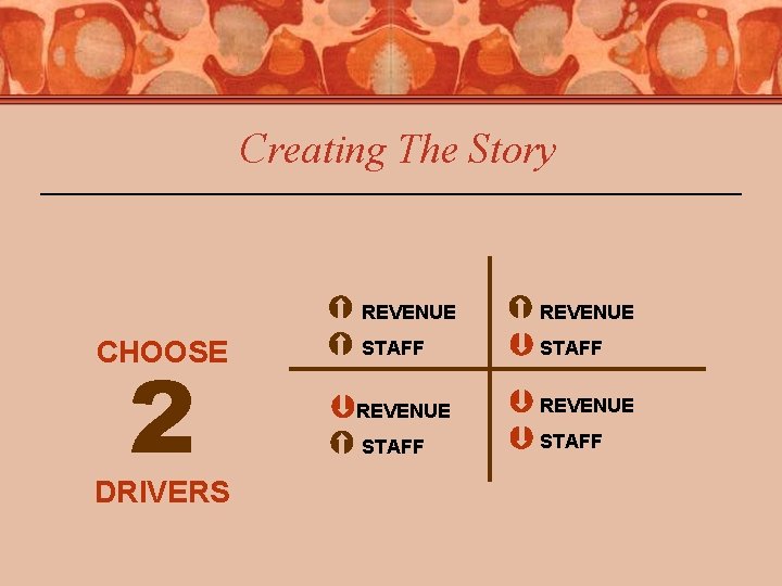 Creating The Story CHOOSE 2 DRIVERS REVENUE STAFF 