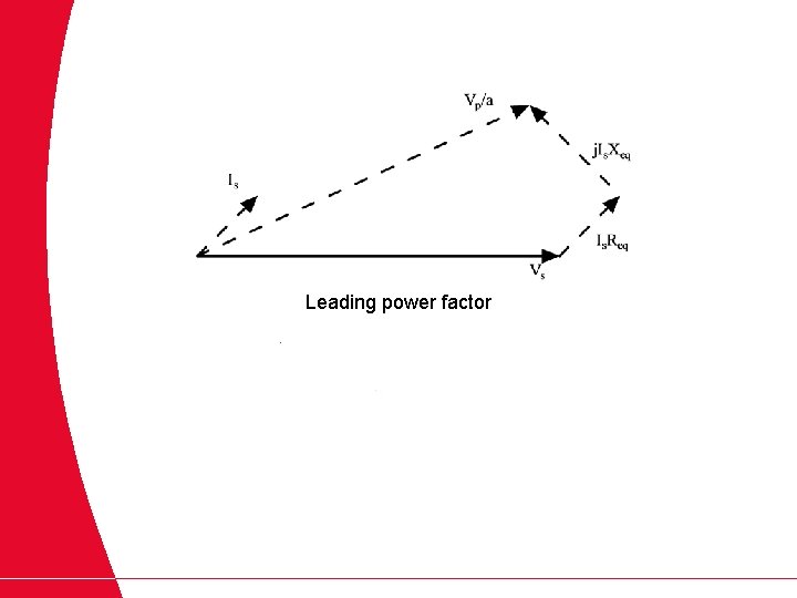 Leading power factor 