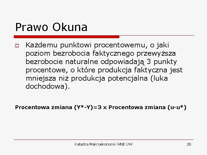 Prawo Okuna o Każdemu punktowi procentowemu, o jaki poziom bezrobocia faktycznego przewyższa bezrobocie naturalne