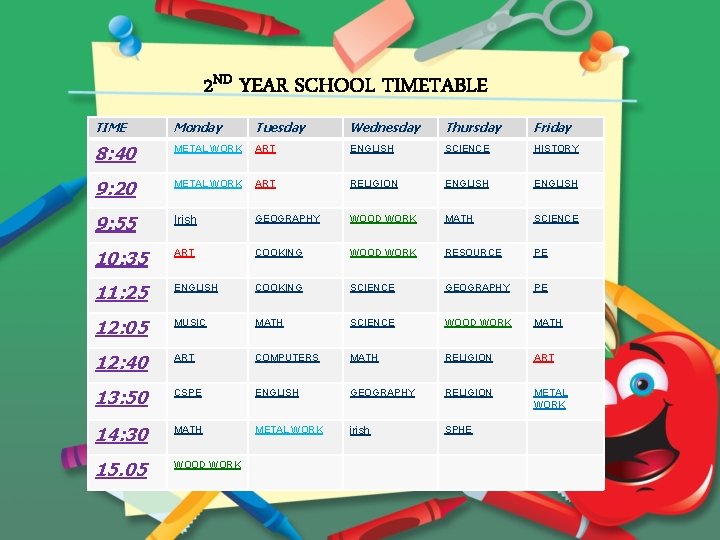 2 ND YEAR SCHOOL TIMETABLE TIME Monday Tuesday Wednesday Thursday Friday 8: 40 METAL
