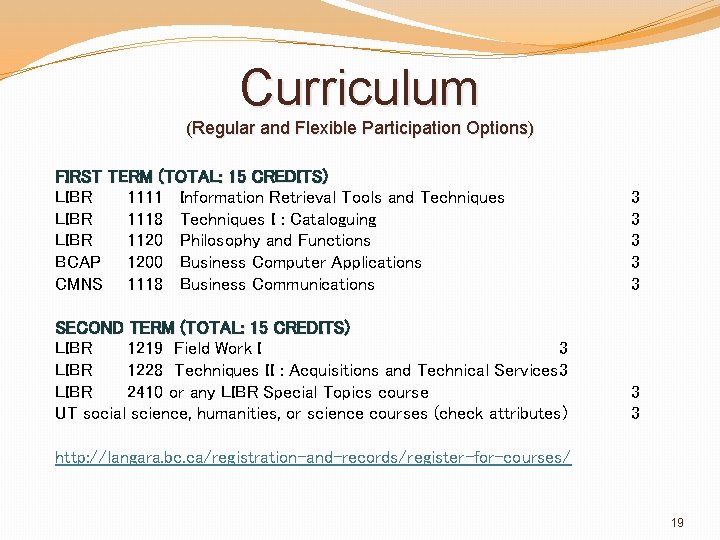 Curriculum (Regular and Flexible Participation Options) FIRST TERM (TOTAL: 15 CREDITS) LIBR 1111 Information