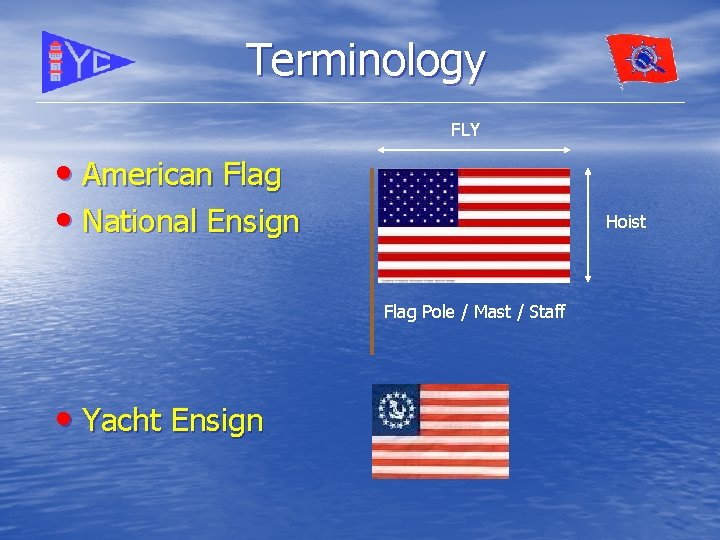 Terminology FLY • American Flag • National Ensign Hoist Flag Pole / Mast /