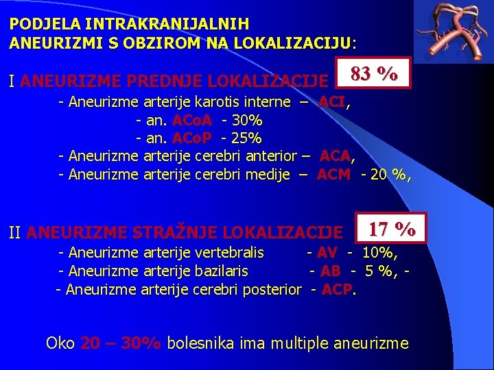 PODJELA INTRAKRANIJALNIH ANEURIZMI S OBZIROM NA LOKALIZACIJU: I ANEURIZME PREDNJE LOKALIZACIJE - Aneurizme arterije