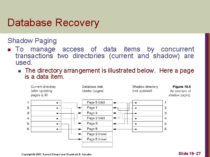 Database Recovery Shadow Paging n To manage access of data items by concurrent transactions