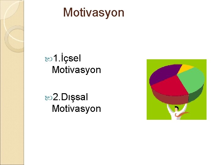 Motivasyon 1. İçsel Motivasyon 2. Dışsal Motivasyon 