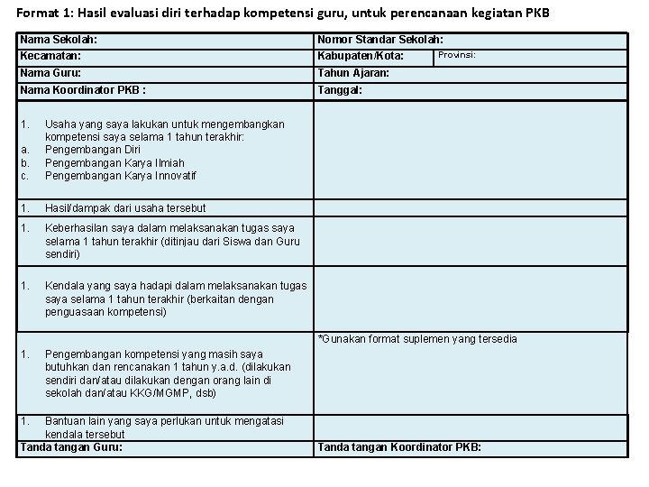 Format 1: Hasil evaluasi diri terhadap kompetensi guru, untuk perencanaan kegiatan PKB Nama Sekolah: