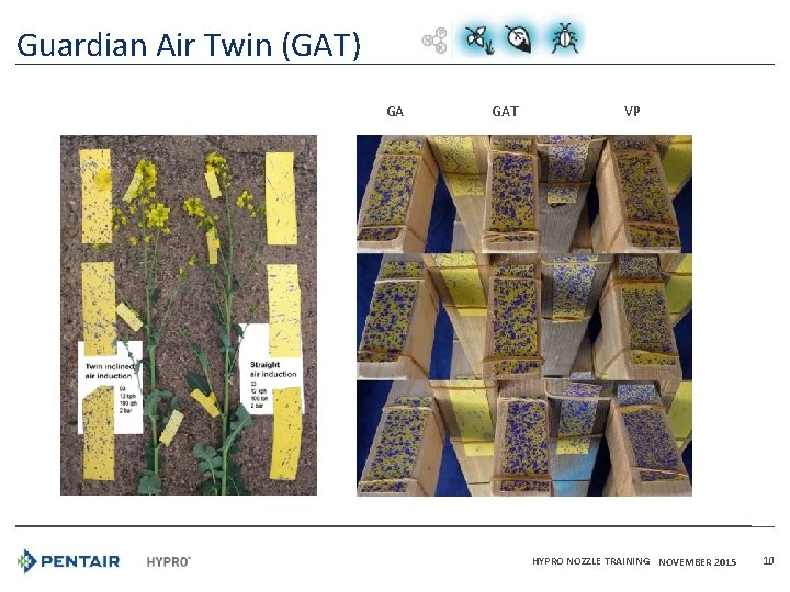 Guardian Air Twin (GAT) GA GAT VP HYPRO NOZZLE TRAINING NOVEMBER 2015 10 