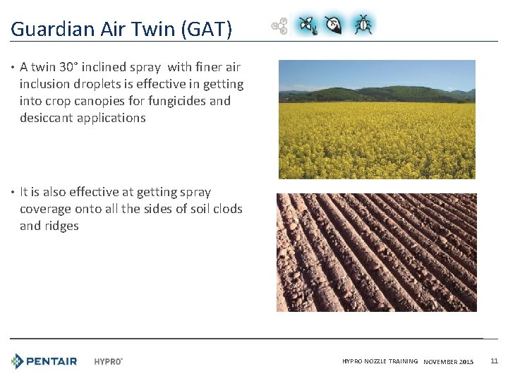 Guardian Air Twin (GAT) • A twin 30° inclined spray with finer air inclusion