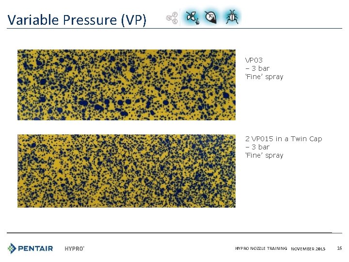 Variable Pressure (VP) VP 03 – 3 bar ‘Fine’ spray 2 VP 015 in